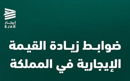 السعودية تصدر قرارًا حاسمًا حول ضوابط الإيجار وتوضح مصير الزيادة السنوية
