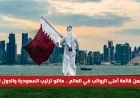 قطر تتصدر قائمة الرواتب العالمية 2025 اكتشف ترتيب السعودية والدول العربية الأخرى