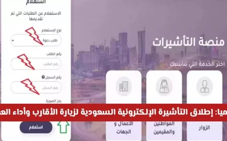 إطلاق التأشيرة الإلكترونية السعودية لزيارة الأقارب وأداء العمرة بسهولة: تعرف على السعر والشروط