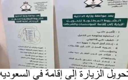 تعرف على شروط تحويل تأشيرة الزيارة إلى إقامة نظامية في السعودية لعام 2026