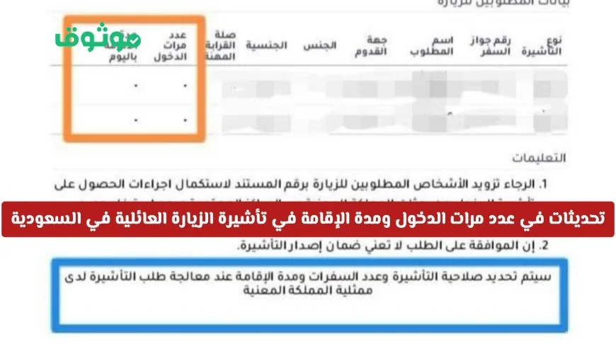 السعودية تعلن عن عدد مرات الدخول لتأشيرة الزيارة العائلية وتكشف مدة الإقامة الجديدة وهل تم تقليصها