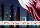 اكتشف أسرار وخطوات سهلة للسفر إلى قطر بدون تأشيرة لكل المسافرين