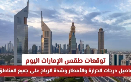 توقعات الطقس في الإمارات اليوم: تفاصيل كاملة عن درجات الحرارة وفرص هطول الأمطار وقوة الرياح في كافة المناطق